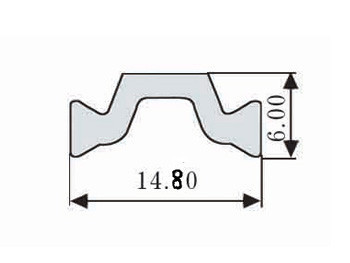 RF C14.8