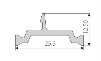 RF  CT25.3-2