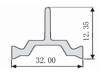 RF CT32